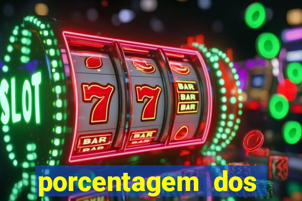 porcentagem dos slots pg popbra